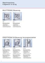 Programmübersicht Waschmaschinen, Trockner, Muldenmangeln, Gewerbegeschirrspüler - 4