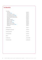 PRODUKTKATALOG 2021 - 10