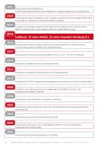 PRODUKTKATALOG 2021 - 4