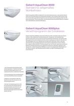 Geberit AquaClean - 11