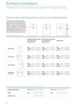 Geberit Monolith - 14