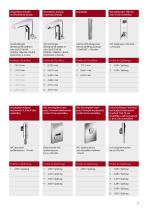 Substained building with classified fittings. - 9