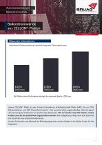 1_4 Aussenanwendungen Balkontrennwände technisches Merkblatt - 1