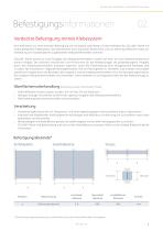 A.1 Technisches Merkblatt Hinterlüftete Fassaden - 7