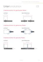 A.4 Technisches Merkblatt Schiebe-, Falt- und Beschattungselemente - 7