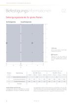 A.7 Technisches Merkblatt Gartengestaltung - 6