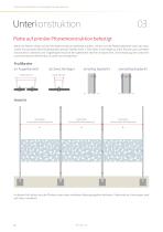 A.7 Technisches Merkblatt Gartengestaltung - 8