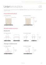 I.3 Technisches Merkblatt Raumakustiksysteme & Noise-Virus-Catcher® - 7