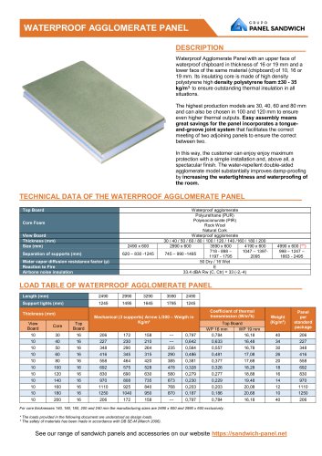 Waterproof Agglomerate Sandwich Panel