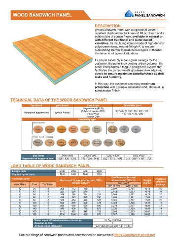 Wood Sandwich Panel