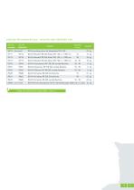 NEU - Stahlrinnen-Programm - 9