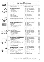 price list: Robinetteries ROYALE et RENAISSANCE