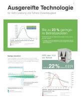 TurboChill™ FreeCool R1234ZE 200kW-1830kW Sales Brochure (German) - 5