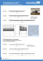 Thermoplastische Fugenbänder - 6