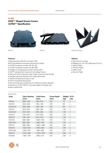 D 400 AXIS™ Hinged Access Covers