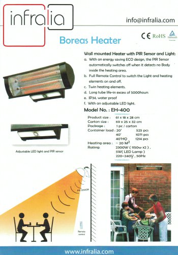 Boreas Heater