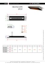 DE: HEATSCOPE SPOT Technische Daten - 2