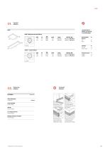 BLED - 4