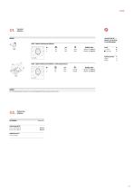 SENSE - 4