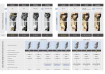 OKPOL Produktkatalog 2015 - 3