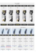 produKtKatalog - 7