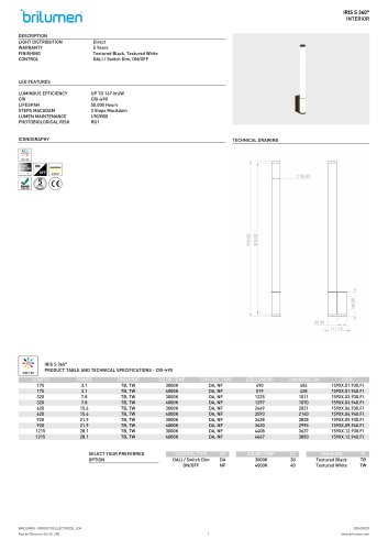 Iris S 360°