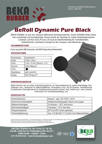 BEROLL DYNAMIC RUBBER ROLL 