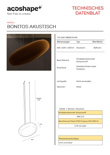 BONITOS Akustisch