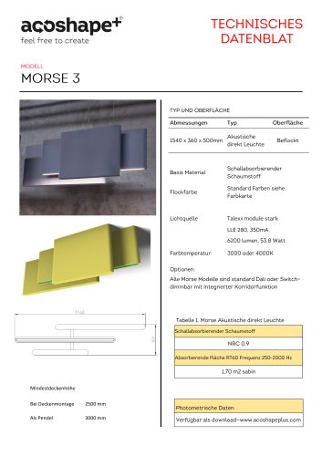 Morse 3