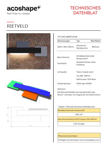 Schallabsorbierender Schaumstoff