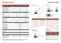 BOBCAT 2-11