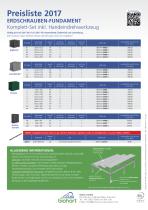 Biohort Folder Erdschrauben-Fundament - 3