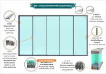 BKS LUXUS SCHIEBESYSTEM - 2