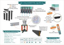 BKS LUXUS SCHIEBESYSTEM - 3