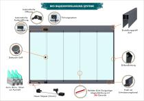 BKS SCHIEBE-DREH SYSTEM - 2