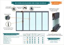 BKS SCHIEBE-DREH SYSTEM ISOLIERGLAS - 3