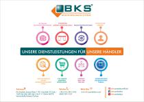 BKS SCHIEBE-DREH SYSTEM ISOLIERGLAS - 4