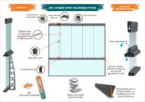 BKS SCHIEBE-DREH SYSTEM OHNE SCHWELLE - 2