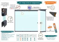 BKS VITRINEN SYSTEM - 3