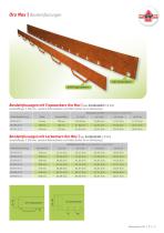 Pflanzsysteme - 7