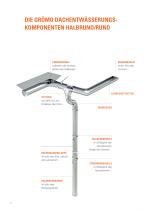 GRÖMO Produktkatalog 2025 - 8
