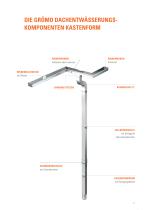 GRÖMO Produktkatalog 2025 - 9