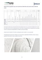 Miralis Mineraldämmschaum EPD-8