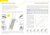 TAS - Temporare Treppen und Treppenhauser - 4