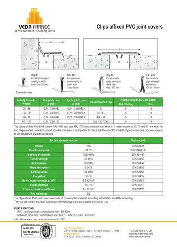 Clips affixed PVC joint covers