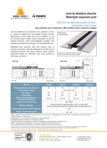 JDH 5.25 avec obturateurs (ailes courtes)