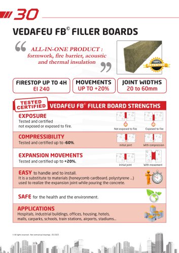 VEDAFEU FB&copy; FILLER BOARDS