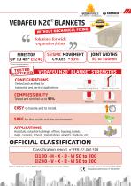 VEDAFEU N20© BLANKETS