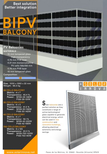 BIPV-Solar Photovoltaic Balconies