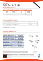 DELTALINE 1R - Led-Innenraumleiste - 4